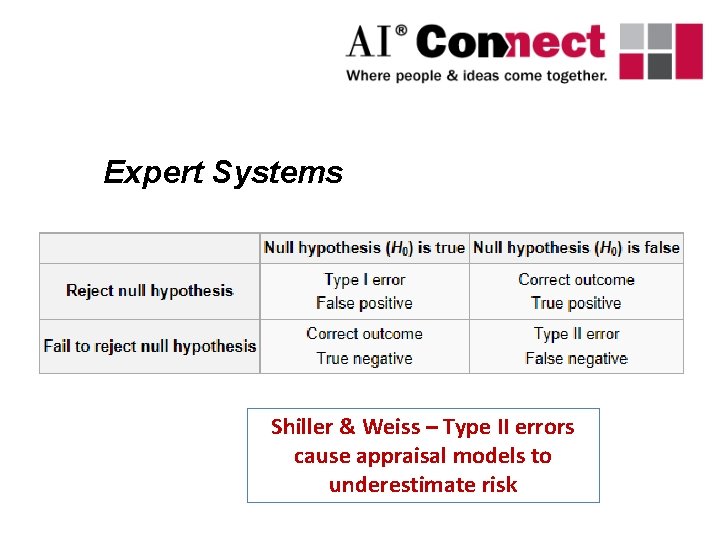 Expert Systems Shiller & Weiss – Type II errors cause appraisal models to underestimate