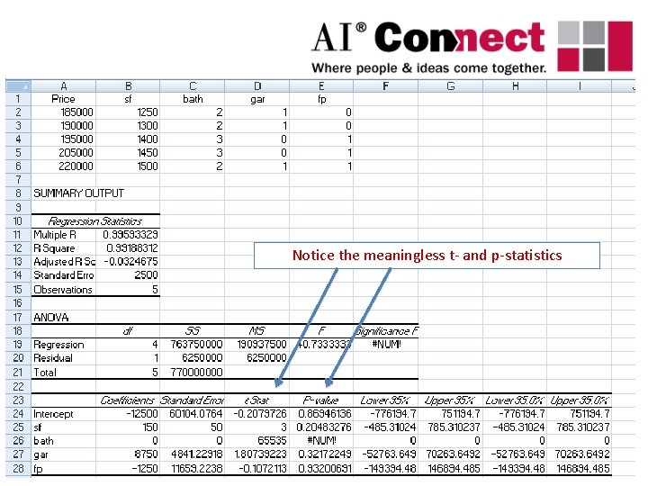 Notice the meaningless t- and p-statistics 