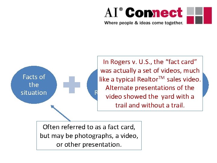 Facts of the situation In Rogers v. U. S. , the “fact card” was