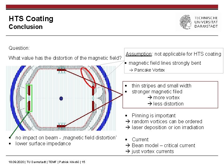 HTS Coating Conclusion Question: What value has the distortion of the magnetic field? Assumption: