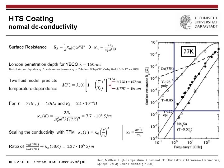HTS Coating normal dc-conductivity 77 K Buckel, Werner: Supraleitung, Grundlagen und Anwendungen, 7. Auflage,