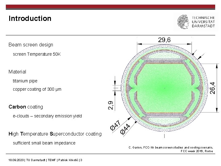 Introduction Beam screen design screen Temperature 50 K Material titanium pipe copper coating of