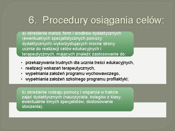 6. Procedury osiągania celów: a) określenie metod, form i środków dydaktycznych (ewentualnych specjalistycznych pomocy
