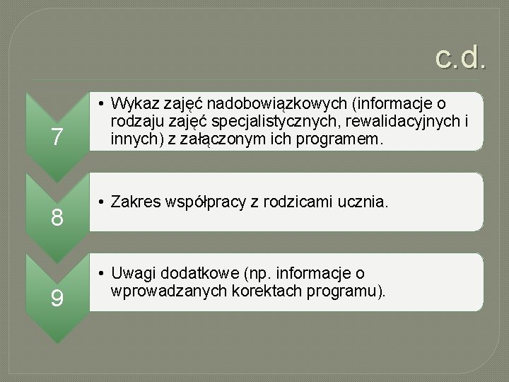 c. d. 7 8 9 • Wykaz zajęć nadobowiązkowych (informacje o rodzaju zajęć specjalistycznych,
