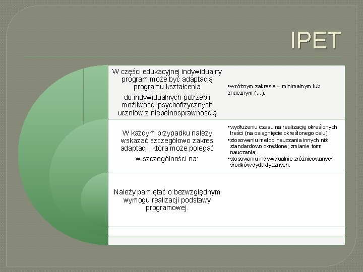IPET W części edukacyjnej indywidualny program może być adaptacją • w różnym zakresie –