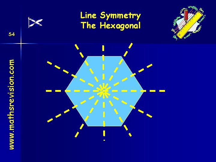 www. mathsrevision. com S 4 Line Symmetry The Hexagonal 