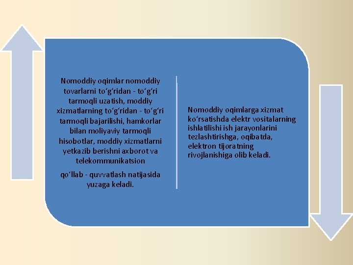 Nomoddiy oqimlar nomoddiy tovarlarni to‘g‘ridan - to‘g‘ri tarmoqli uzatish, moddiy xizmatlarning to‘g‘ridan - to‘g‘ri
