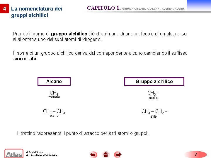 4 La nomenclatura dei gruppi alchilici CAPITOLO 1. CHIMICA ORGANICA: ALCANI, ALCHENI, ALCHINI Prende