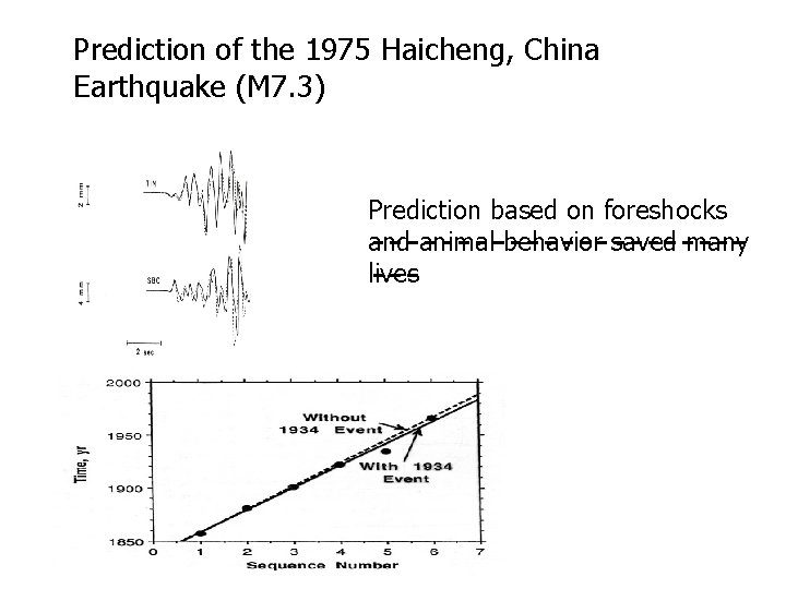 Prediction of the 1975 Haicheng, China Earthquake (M 7. 3) Prediction based on foreshocks Prediction of the 1975 Haicheng, China Earthquake (M 7. 3) Prediction based on foreshocks