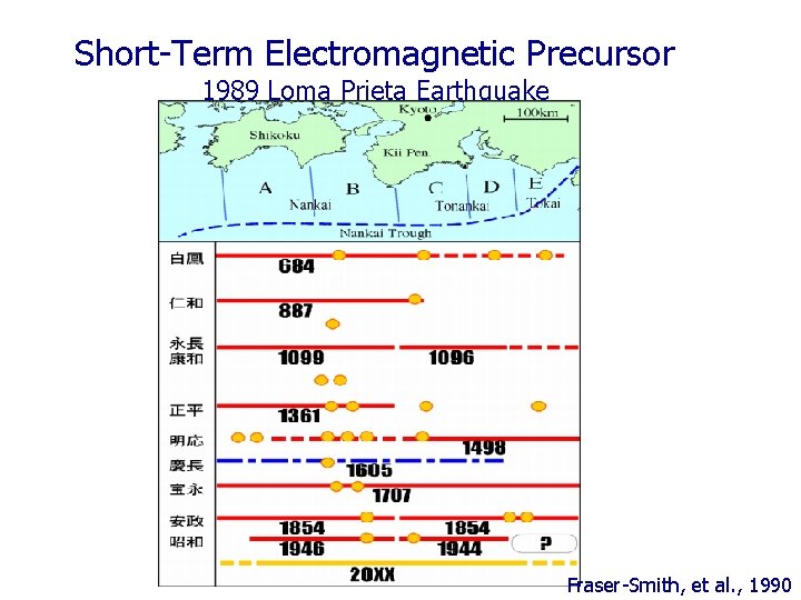 Short-Term Electromagnetic Precursor 1989 Loma Prieta Earthquake Fraser-Smith, et al. , 1990 Short-Term Electromagnetic Precursor 1989 Loma Prieta Earthquake Fraser-Smith, et al. , 1990