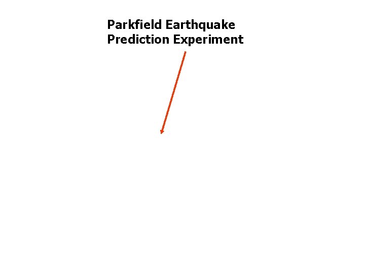 Parkfield Earthquake Prediction Experiment Parkfield Earthquake Prediction Experiment
