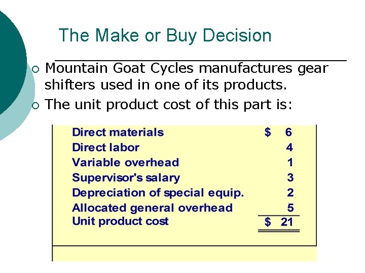 The Make or Buy Decision ¡ ¡ Mountain Goat Cycles manufactures gear shifters used