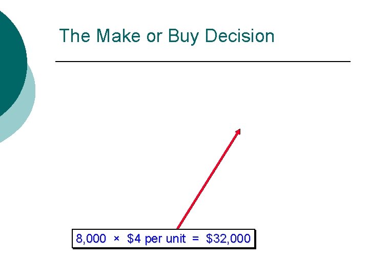 The Make or Buy Decision 8, 000 × $4 per unit = $32, 000