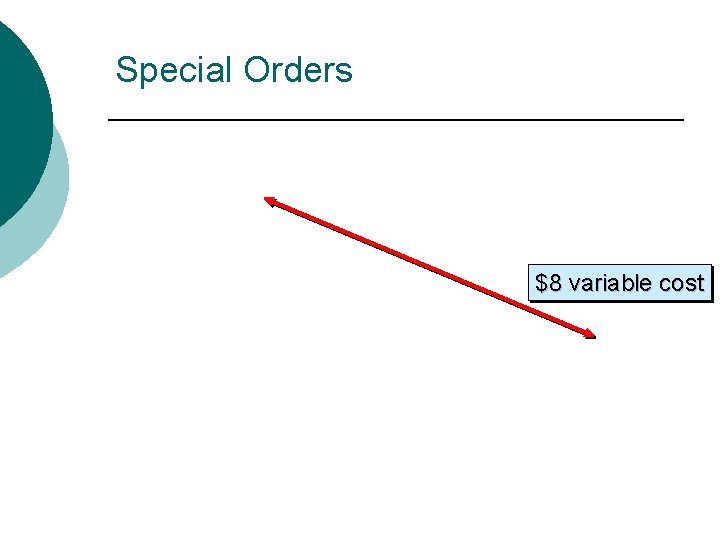 Special Orders $8 variable cost 