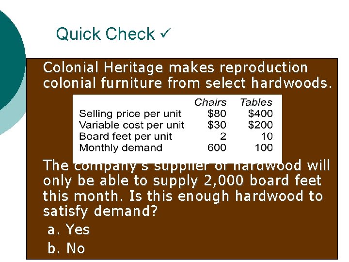 Quick Check Colonial Heritage makes reproduction colonial furniture from select hardwoods. The company’s supplier