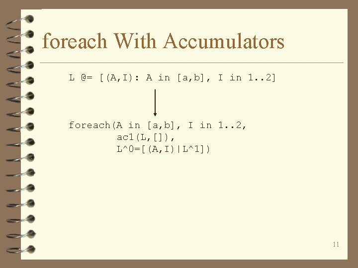 foreach With Accumulators L @= [(A, I): A in [a, b], I in 1.