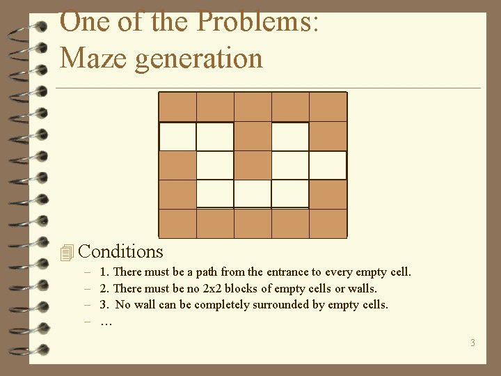 One of the Problems: Maze generation 4 Conditions – – 1. There must be