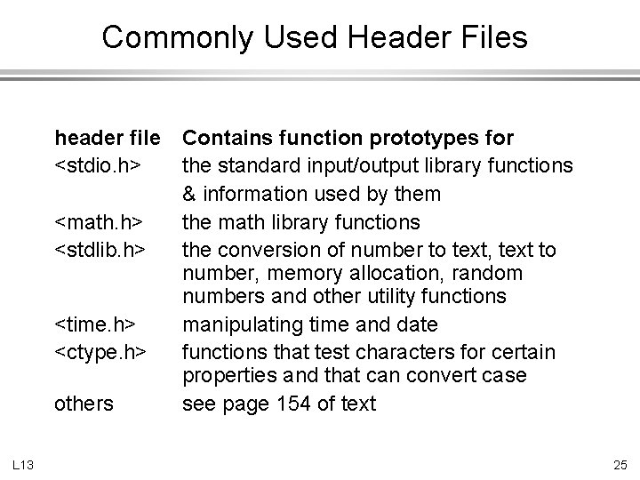 Commonly Used Header Files header file <stdio. h> <math. h> <stdlib. h> <time. h>