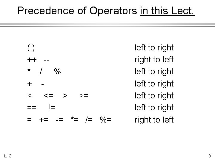 Precedence of Operators in this Lect. () ++ -* / % + < <=