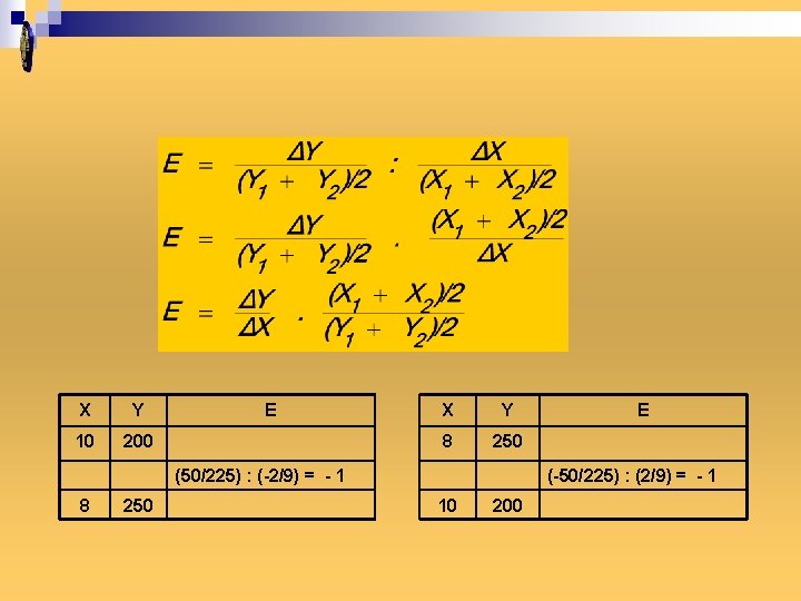 X Y 10 200 E X Y 8 250 (50/225) : (-2/9) = -