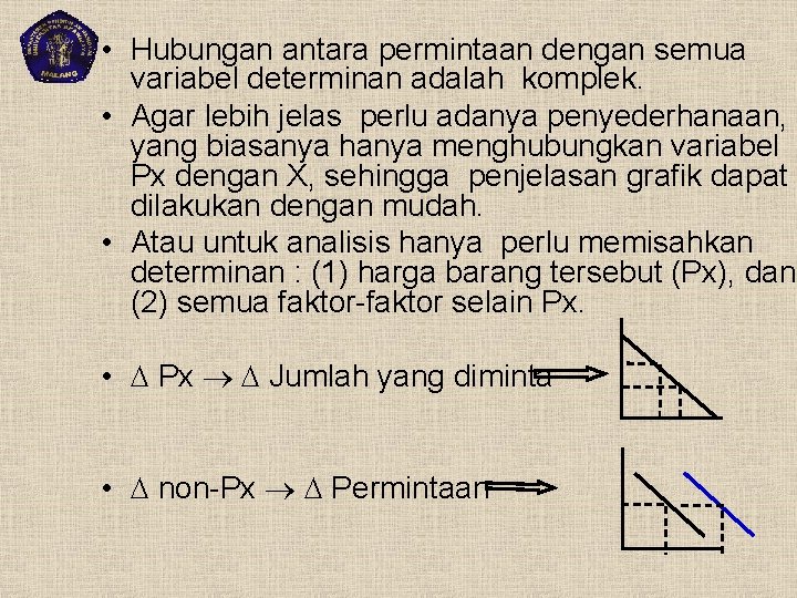  • Hubungan antara permintaan dengan semua variabel determinan adalah komplek. • Agar lebih