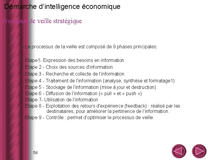  Démarche d’intelligence économique Processus de veille stratégique Le processus de la veille est