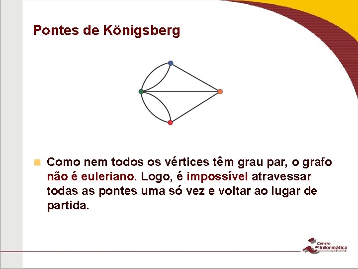 Pontes de Königsberg n Como nem todos os vértices têm grau par, o grafo Pontes de Königsberg n Como nem todos os vértices têm grau par, o grafo