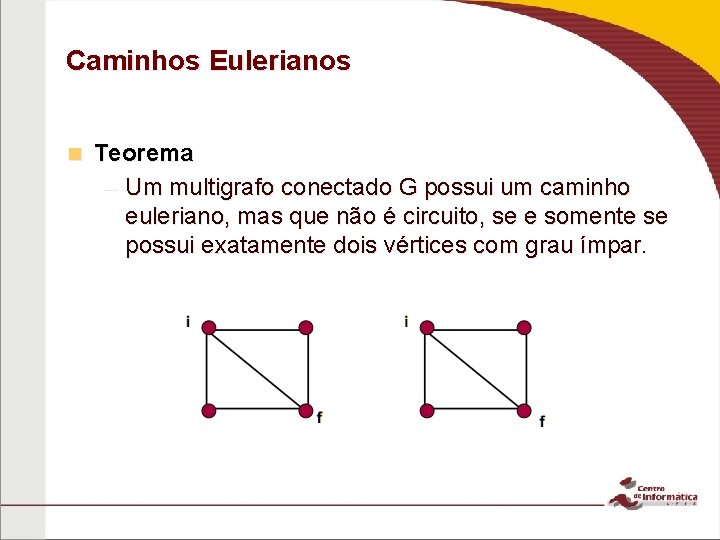 Caminhos Eulerianos n Teorema – Um multigrafo conectado G possui um caminho euleriano, mas Caminhos Eulerianos n Teorema – Um multigrafo conectado G possui um caminho euleriano, mas