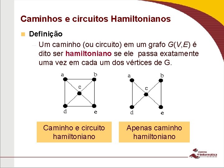 Caminhos e circuitos Hamiltonianos n Definição – Um caminho (ou circuito) em um grafo Caminhos e circuitos Hamiltonianos n Definição – Um caminho (ou circuito) em um grafo