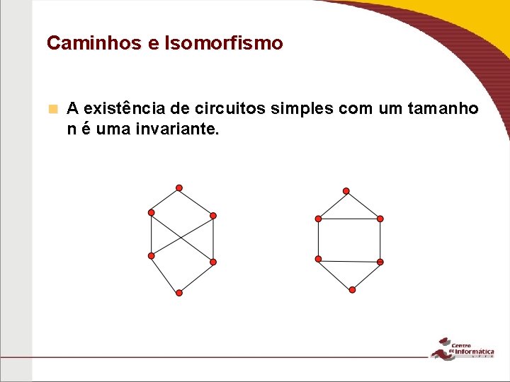 Caminhos e Isomorfismo n A existência de circuitos simples com um tamanho n é Caminhos e Isomorfismo n A existência de circuitos simples com um tamanho n é