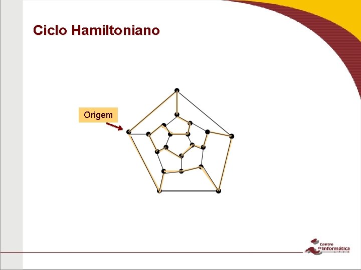 Ciclo Hamiltoniano Origem Ciclo Hamiltoniano Origem