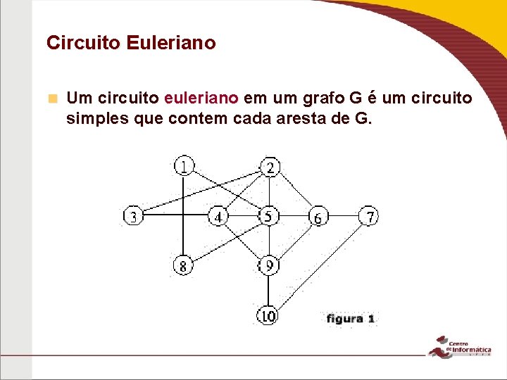Circuito Euleriano n Um circuito euleriano em um grafo G é um circuito simples Circuito Euleriano n Um circuito euleriano em um grafo G é um circuito simples