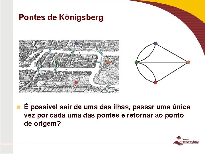 Pontes de Königsberg n É possível sair de uma das ilhas, passar uma única Pontes de Königsberg n É possível sair de uma das ilhas, passar uma única