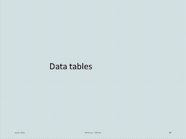 Data tables 11/5/2020 MANUAL TESTING 69 