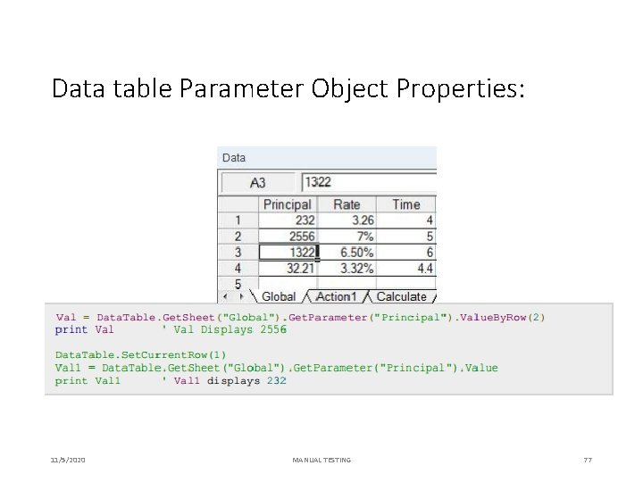 Data table Parameter Object Properties: 11/5/2020 MANUAL TESTING 77 