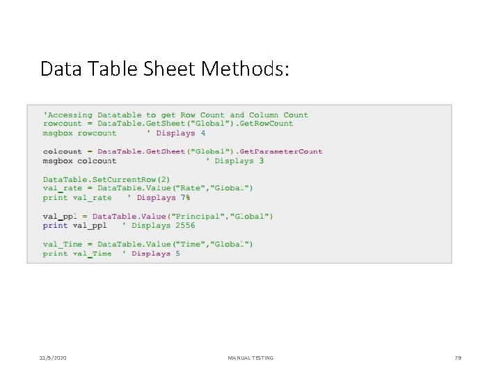 Data Table Sheet Methods: 11/5/2020 MANUAL TESTING 79 