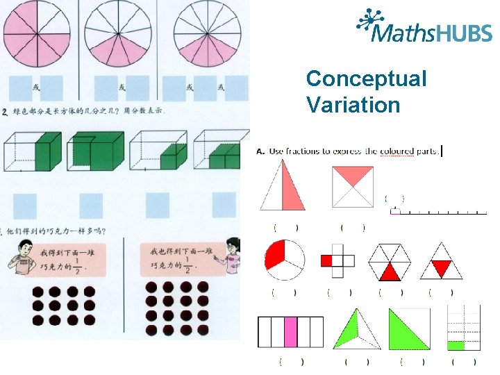 Conceptual Variation 