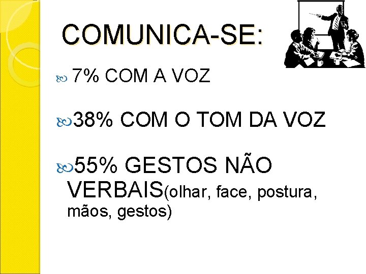 COMUNICA-SE: 7% COM A VOZ 38% COM O TOM DA VOZ 55% GESTOS NÃO