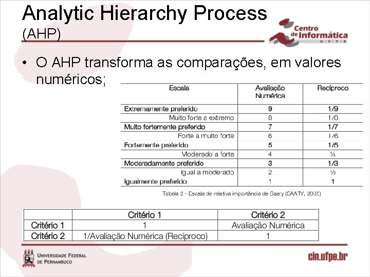 Analytic Hierarchy Process (AHP) • O AHP transforma as comparações, em valores numéricos; 