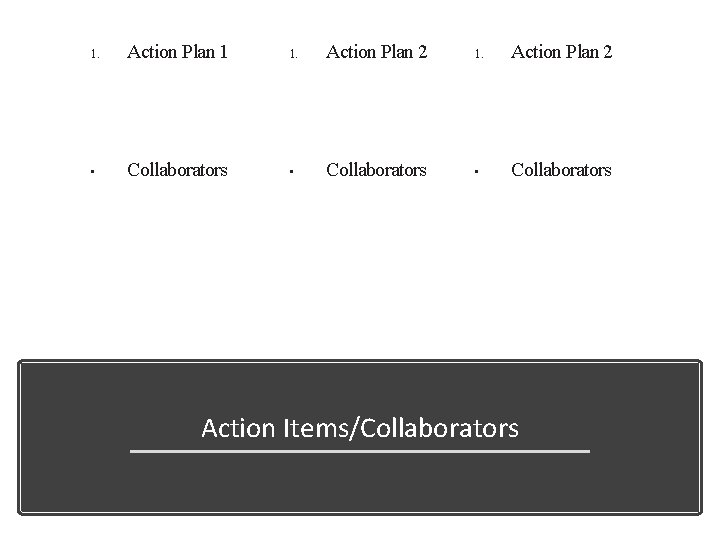 1. Action Plan 1 1. Action Plan 2 • Collaborators Action Items/Collaborators 