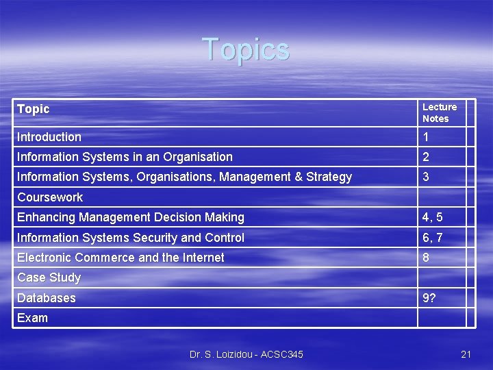 Topics Topic Lecture Notes Introduction 1 Information Systems in an Organisation 2 Information Systems,