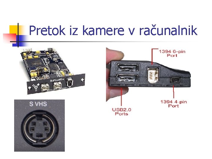 Pretok iz kamere v računalnik 