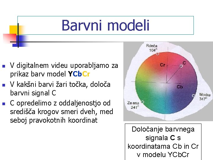 Barvni modeli n n n V digitalnem videu uporabljamo za prikaz barv model YCb.