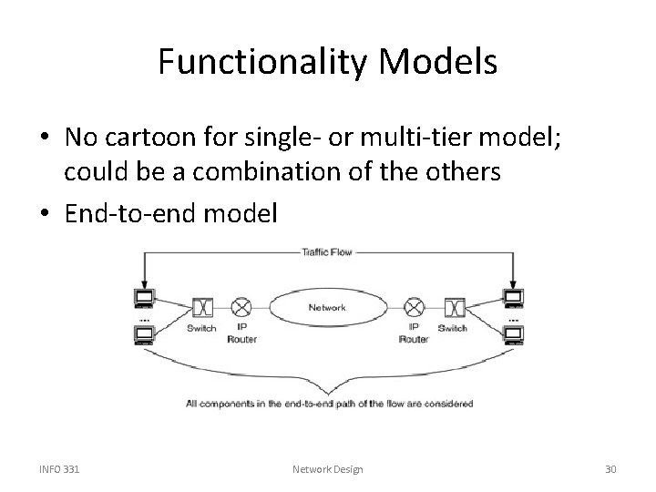Functionality Models • No cartoon for single- or multi-tier model; could be a combination