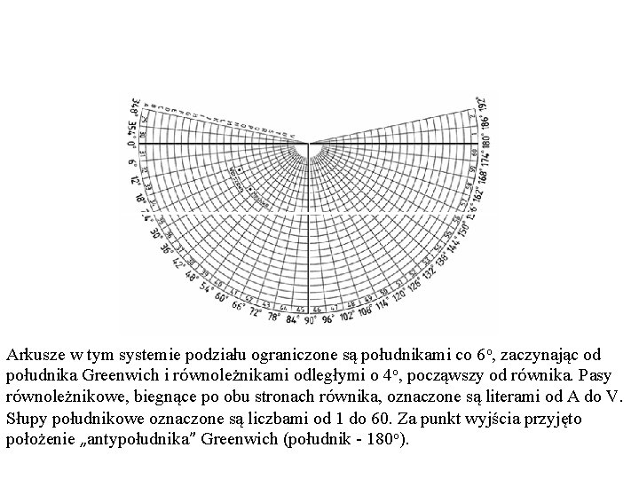 Arkusze w tym systemie podziału ograniczone są południkami co 6 o, zaczynając od południka