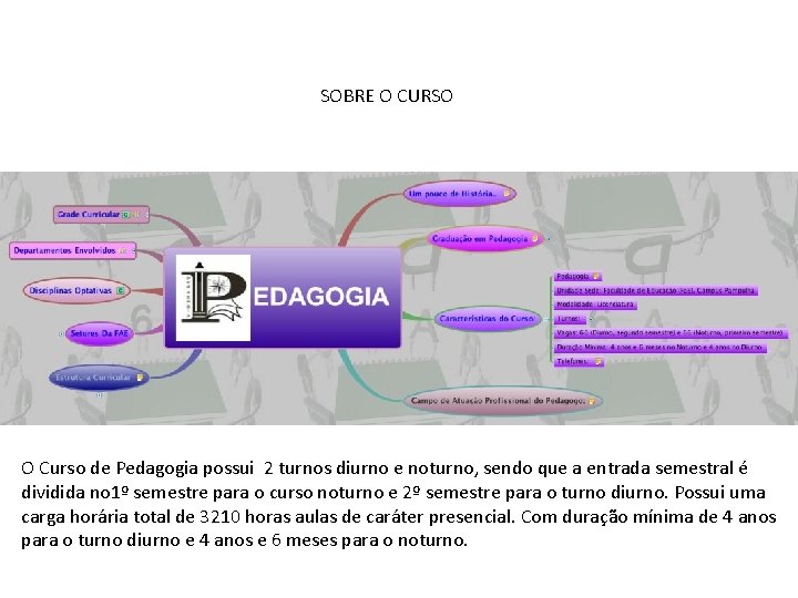 SOBRE O CURSO O Curso de Pedagogia possui 2 turnos diurno e noturno, sendo