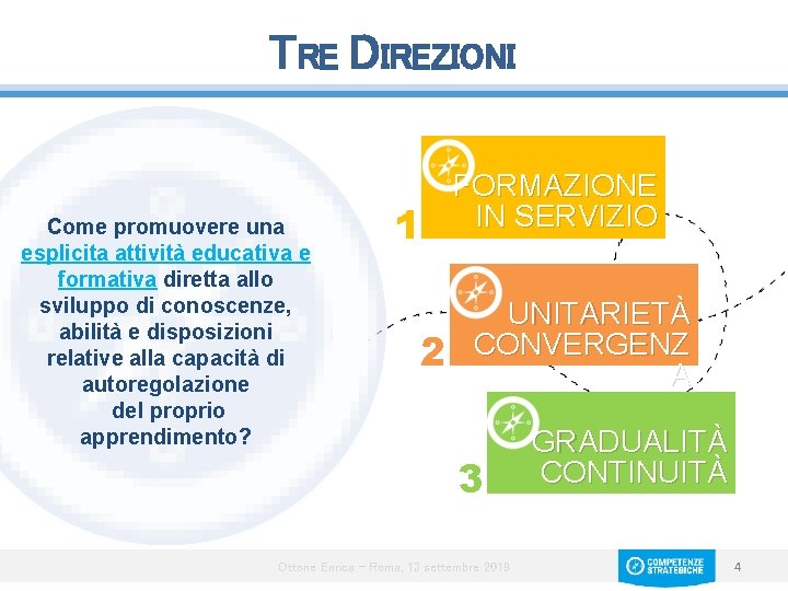 TRE DIREZIONI Come promuovere una esplicita attività educativa e formativa diretta allo sviluppo di