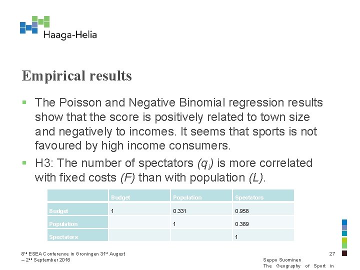 Empirical results § The Poisson and Negative Binomial regression results show that the score