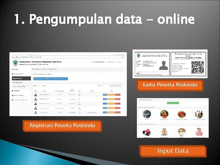 1. Pengumpulan data - online Kartu Peserta Posbindu Registrasi Peserta Posbindu Input Data 