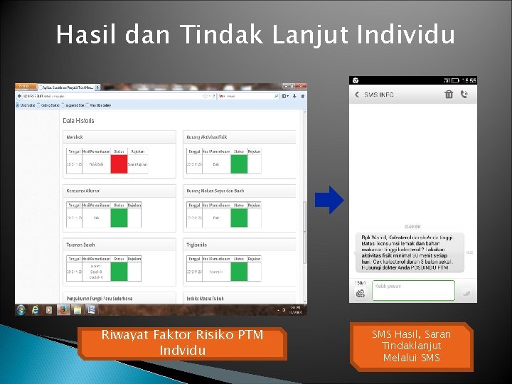 Hasil dan Tindak Lanjut Individu Riwayat Faktor Risiko PTM Indvidu SMS Hasil, Saran Tindaklanjut